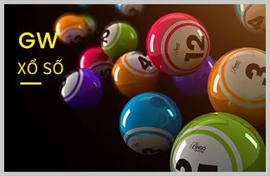 Video slot hiện đại tại 88op